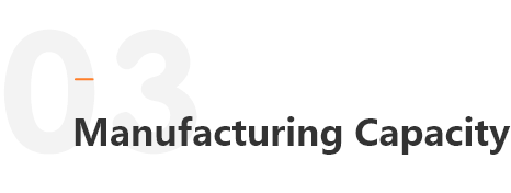 manufacturing capacity title